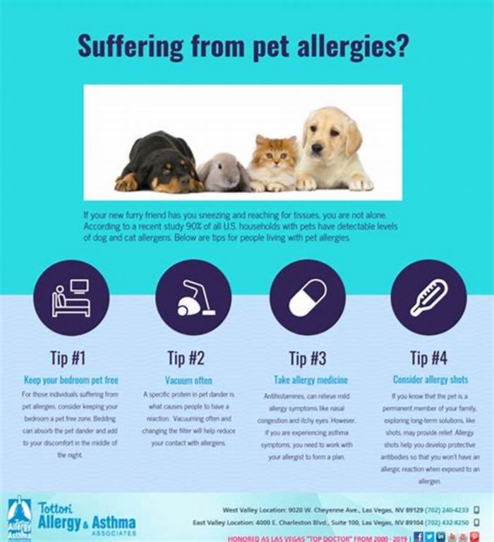 Does owning a pet reduce allergies