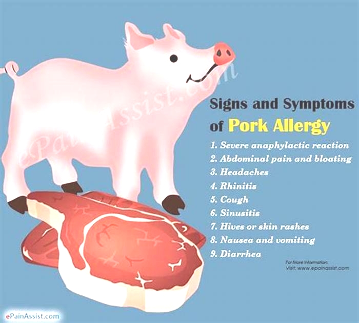 Is pork bad for allergies